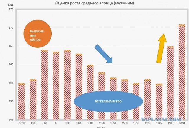 Про фехтование двумя клинками