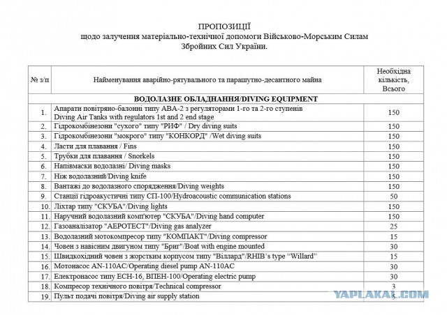 Киберберкут о работе американского "военторга"