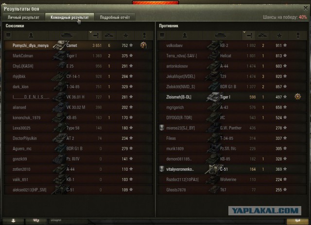 Wargaming 17