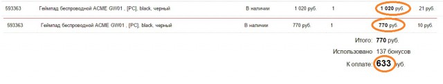 Нас развели