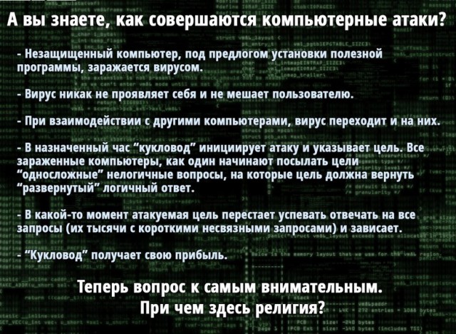 Мракобесие в картинках