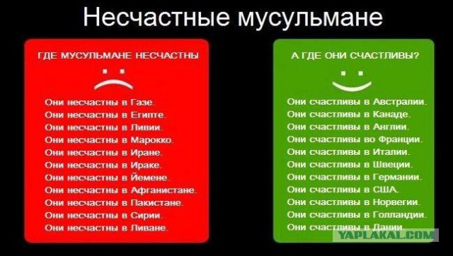 Неканоничный countryballs