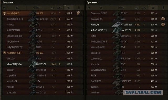 Wargaming 28