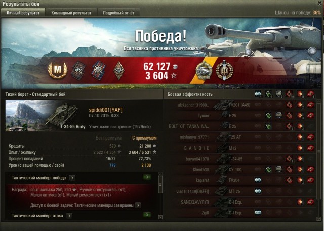Wargaming 28