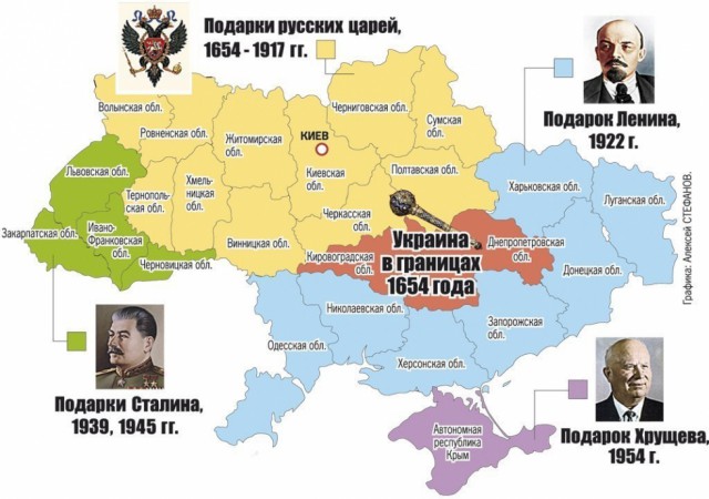 8 необоснованных претензий Украины к России.