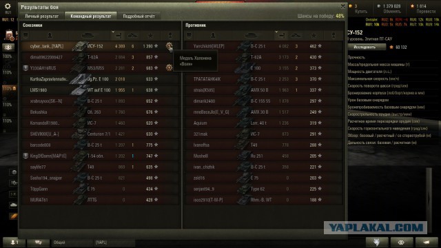 Wargaming 30!