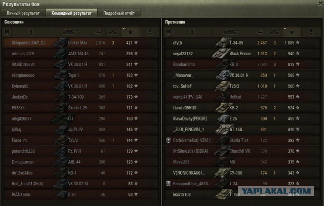 Wargaming 35