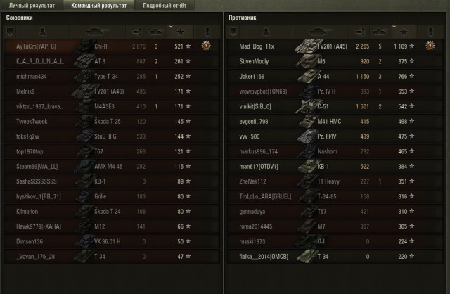 Wargaming 37