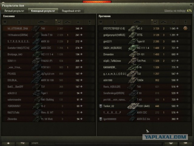 Wargaming 37