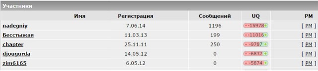 Строю Надёжный и долговечный дом, стены