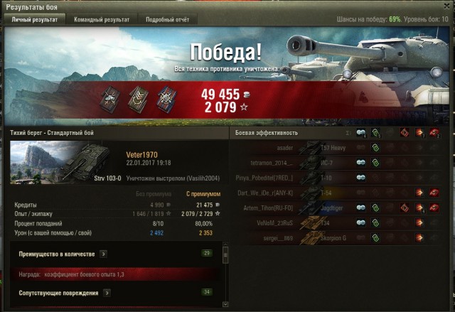 Wargaming 43
