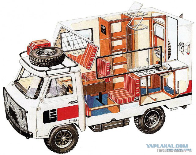Автодом на базе УАЗа: мечта советского автотуриста