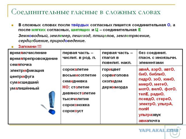 Про "Беларусь" и "В Украину"