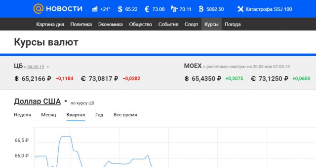 «Роботы идут!» — автоматизация приведёт к повальной безработице в ближайшие 15 лет