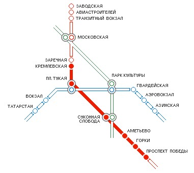 Малые метрополитены России (34 фото)
