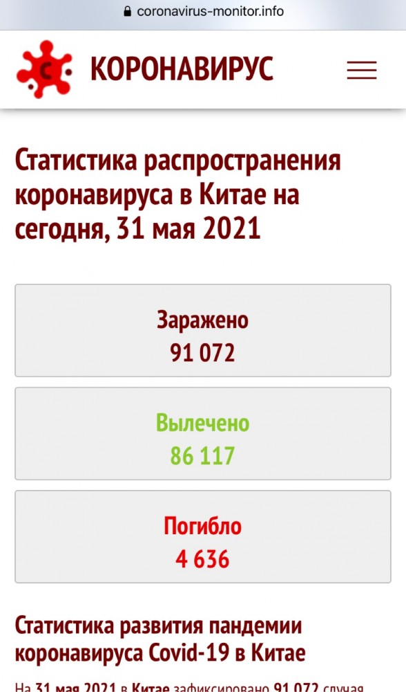 Ученые нашли доказательства создания COVID в лаборатории