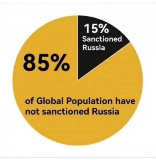 МИД Китая 85% населения мира воздержались от санкций против России