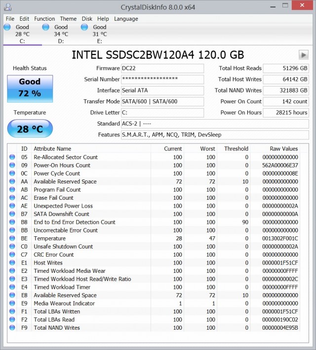 У кого сколько отходили HDD и были ли они качественные