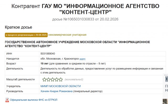 Закупка завершена