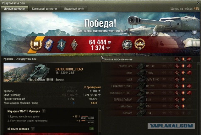 Wargaming 17