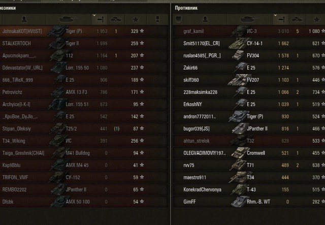 Wargaming 20