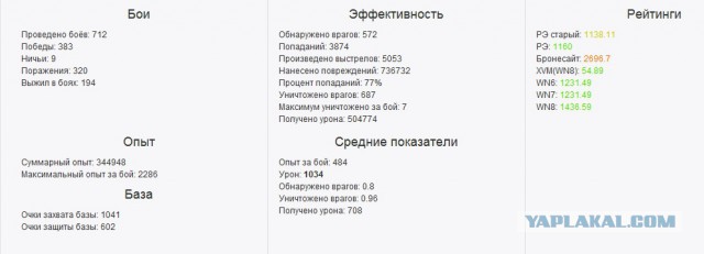 Wargaming 23