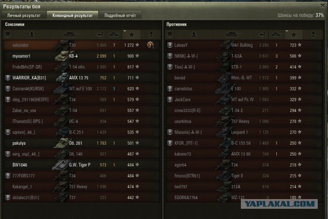 Wargaming 27