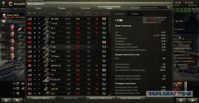 Wargaming 33