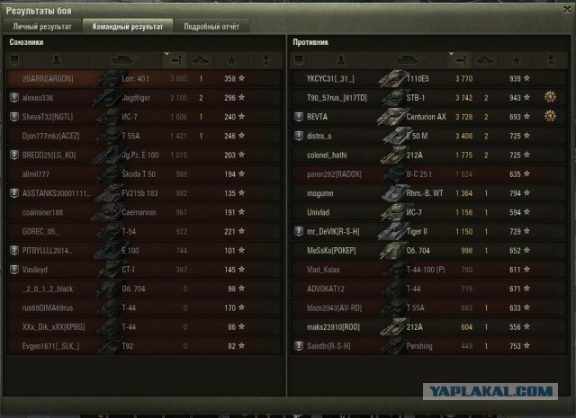 Wargaming 35