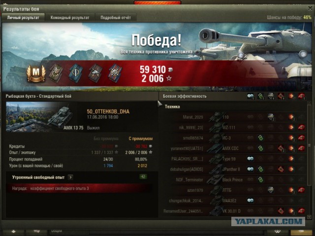 Wargaming 36