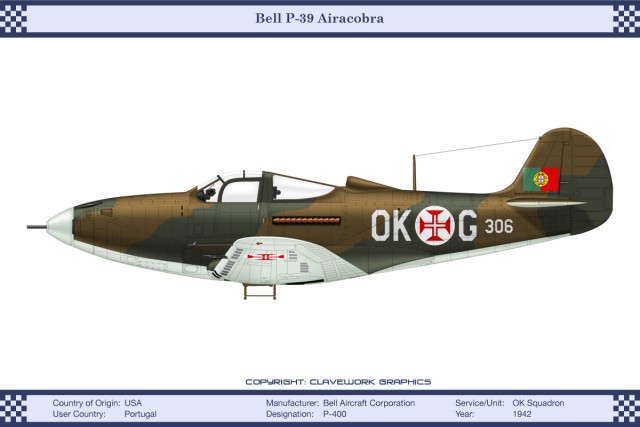 Боеприпасы - слабое место «Аэрокобры» Р-39?