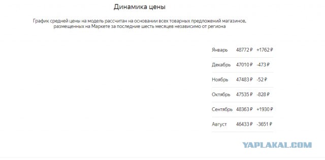 Продам мщнй комп с монитором, Москва.