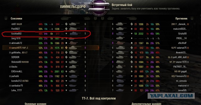 Wargaming 51