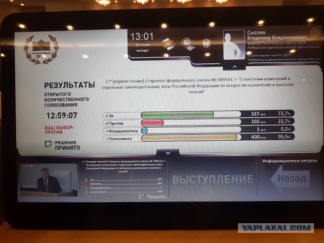 Росстат заявил о проблеме избыточного питания россиян