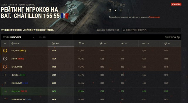 Wargaming 55