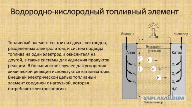 Дрон на спирте поставил рекорд в воздухе