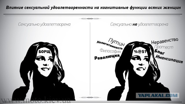 Манифестация феминисток