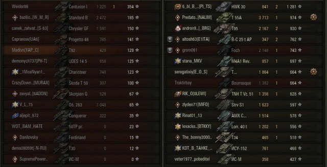 Wargaming 60