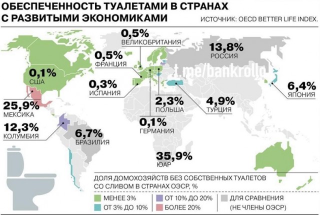 Опять ракеты полетели
