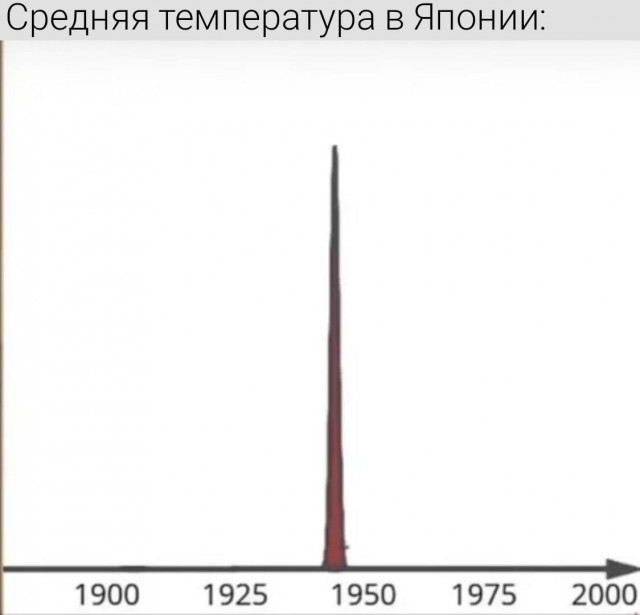 Народная меДИЧина 4010