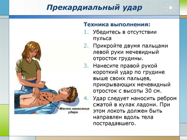 «Оживление человека»: почему именно удар тока запускает сердце