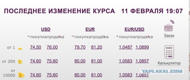 Победная поступь идиотизма по планете – том 8