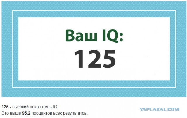 А какой у Вас IQ?