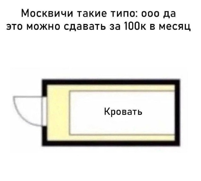 Забавные комментарии из социальных сетей (12.02.24)