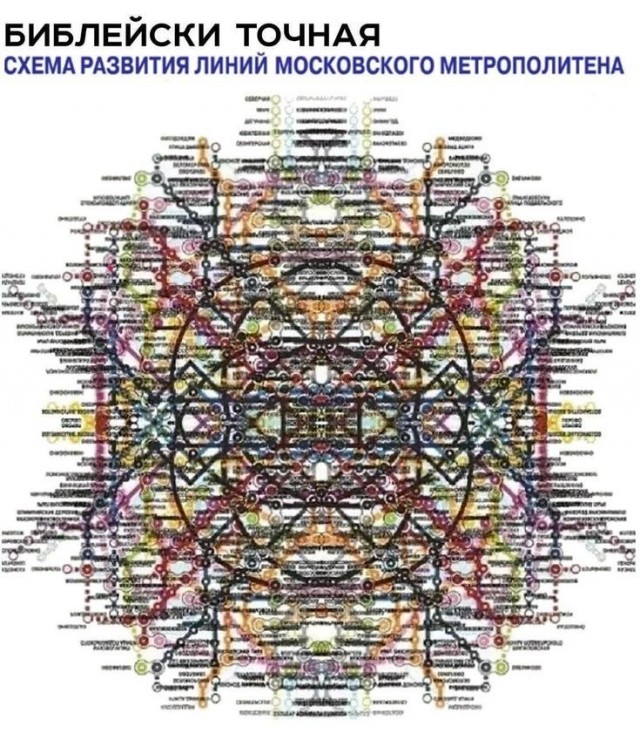 Прикольные и просто красивые картинки 19.04.2024