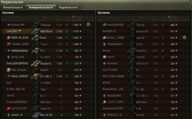 Wargaming 62