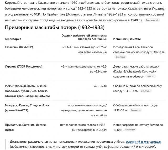 Братья казахи! С праздником!