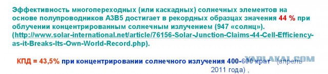 Площадь пустыни.