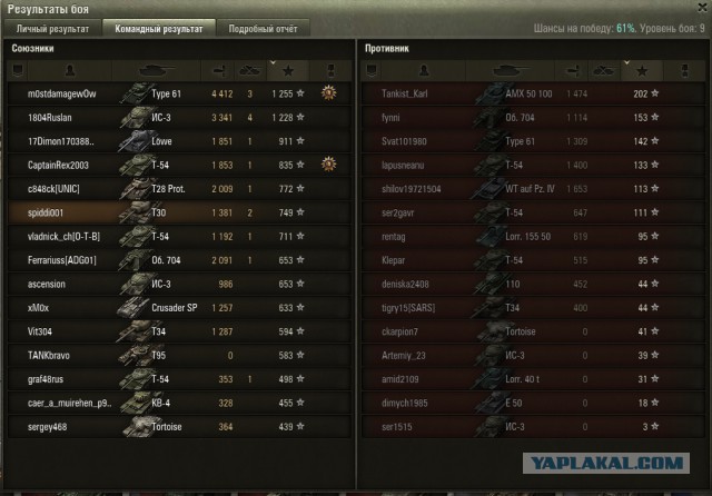 Wargaming 13