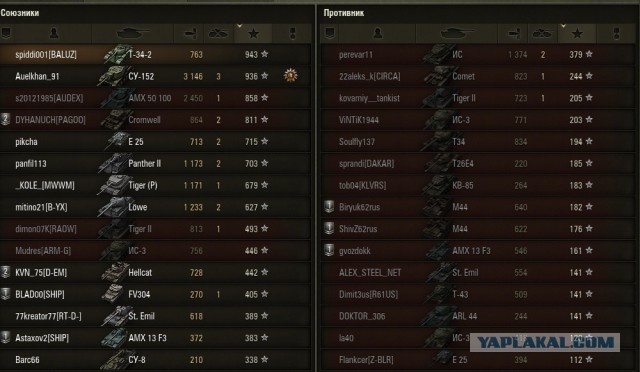 Wargaming 16